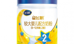 飞鹤星飞帆最新爆料,揭秘最新爆料背后的惊喜与期待