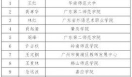 广东爆料主持人名单最新,揭秘最新名单背后的精彩故事